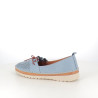 ext-sourour.guesmi@skeepers.com