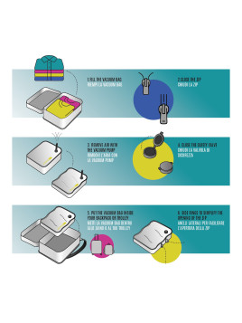 Pompe Électrique Roncato pour Sac Sous Vide