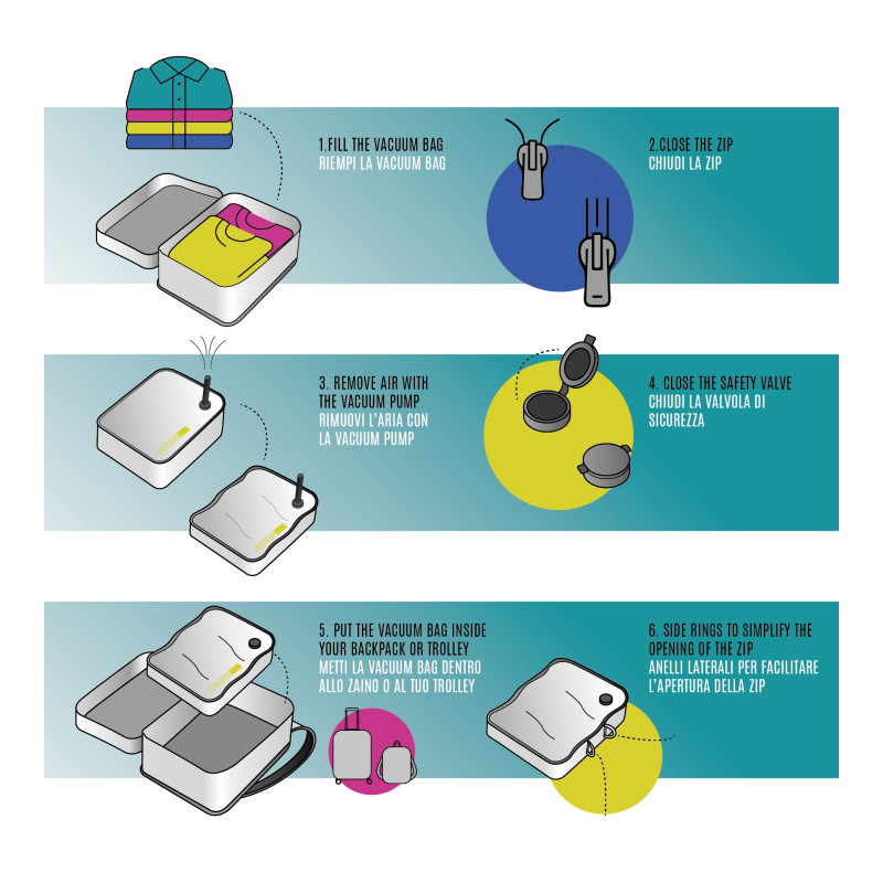 Pompe Électrique Roncato pour Sac Sous Vide